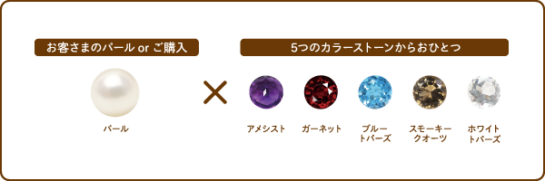 〈期間限定〉パールリフォームフェア開催中!