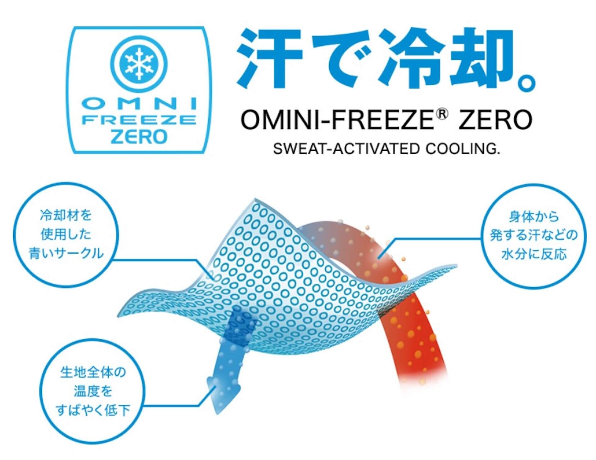 【夏の涼しさアイテム】オムニフリーズゼロ シリーズ‼︎