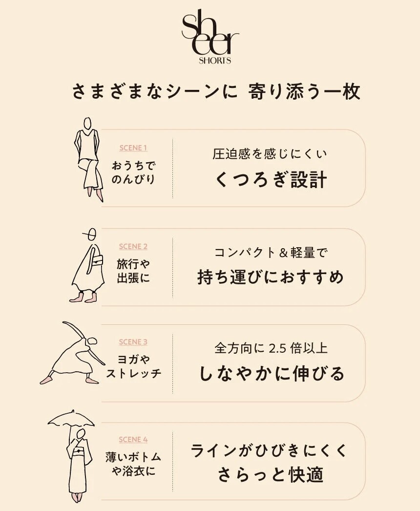 響きにくいショーツ入荷してます☀️