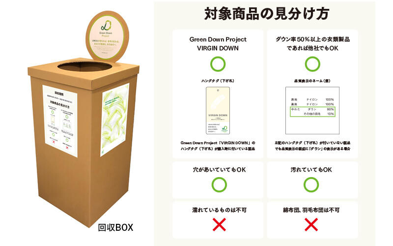 【ViS 今年も“Green Down Project”キャンペーンスタート🍀】