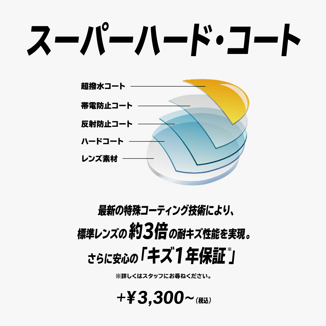 キズに強いレンズのコーティング「スーパーハード・コート」