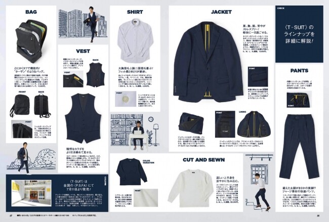 雑誌『ターザン』の編集部と一緒に考えた〈T-SUIT〉セットアップ