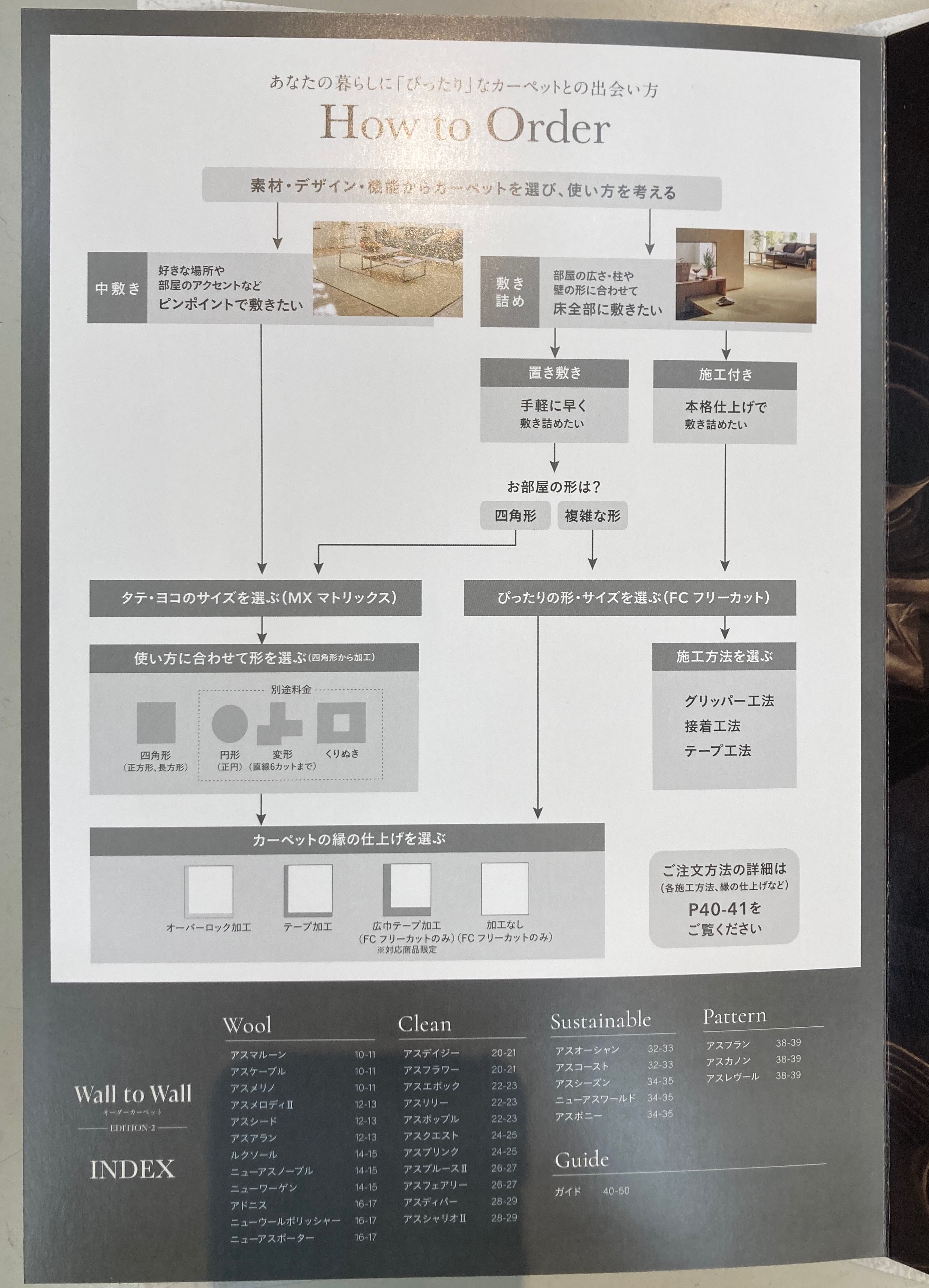 W・W WALL to WALLカーペット