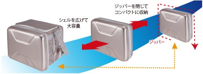 秋の運動会おすすめアイテム