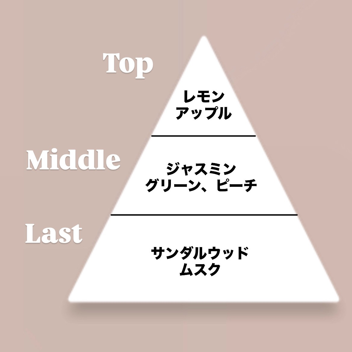 数量限定‼️MOTONピーチジェラートの香り🍑今夏大人気の香りがハンドクリームとヘアオイルで限定復刻✨