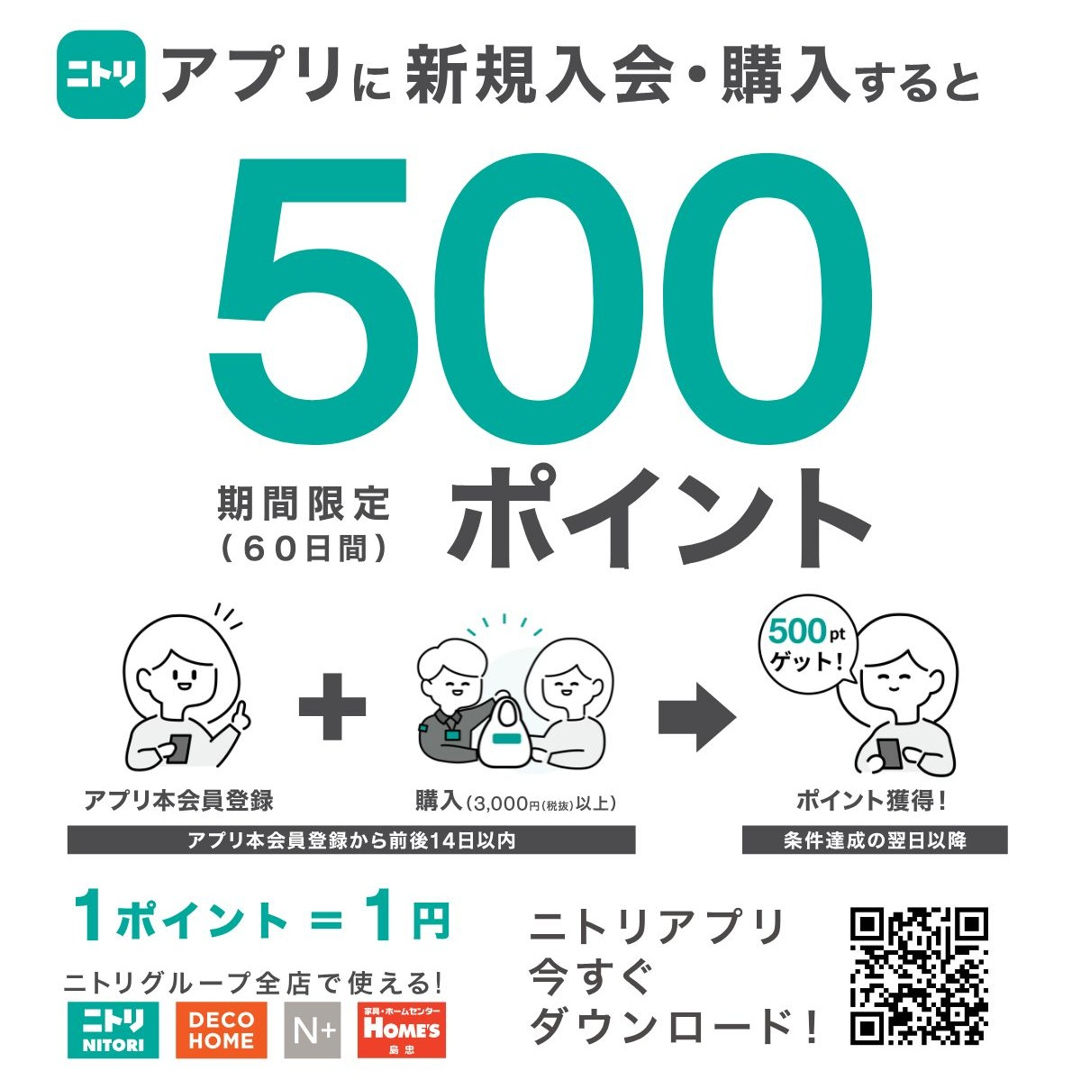 ニトリアプリに新規入会・購入で500ポイント！
