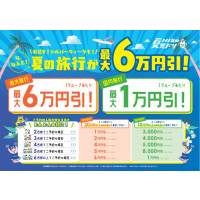 【夏先ドリキャンペーン】