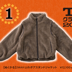 T-1グランプリ結果発表