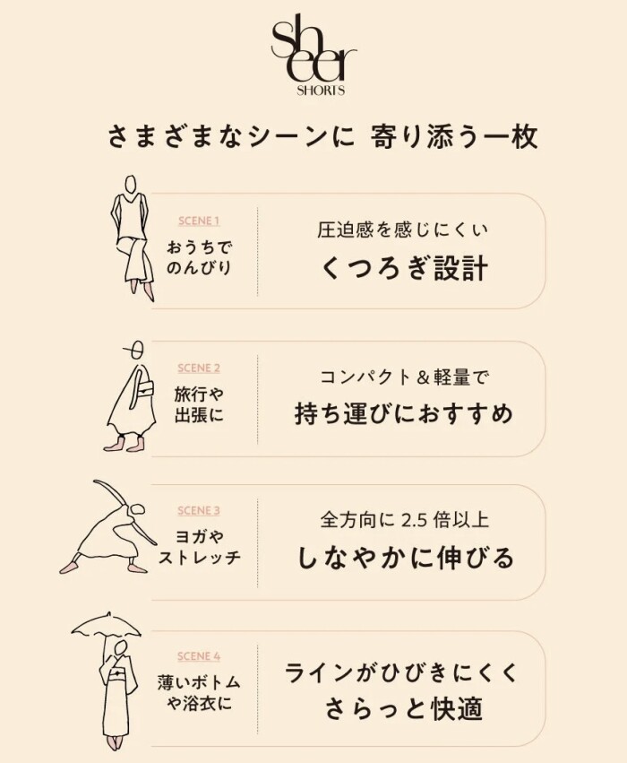 響きにくいショーツ入荷してます☀️