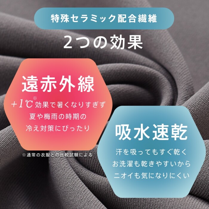 Mother's Day 🦢‬𓂃⟡.· 