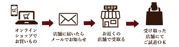 【WEB予約限定】2024年福袋のご案内♪