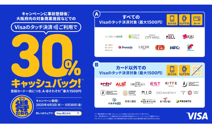 Visaタッチ決済キャンペーン